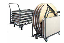 Banquet trolleys